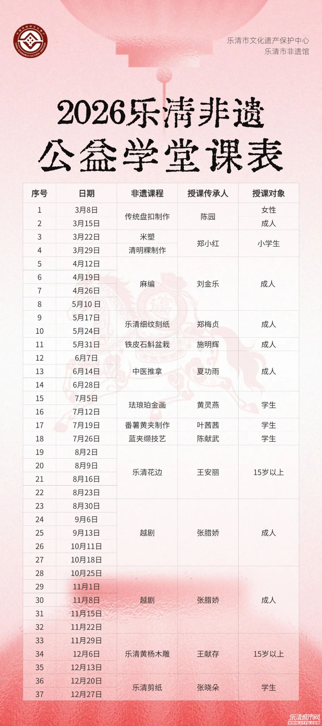 �����������з��Ź�2026�깫��ѧ��ȫ��α���¯